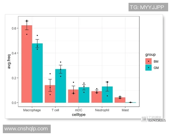 技术统计:VAR近5场表现一览 技术统计:VAR近5场表现一览