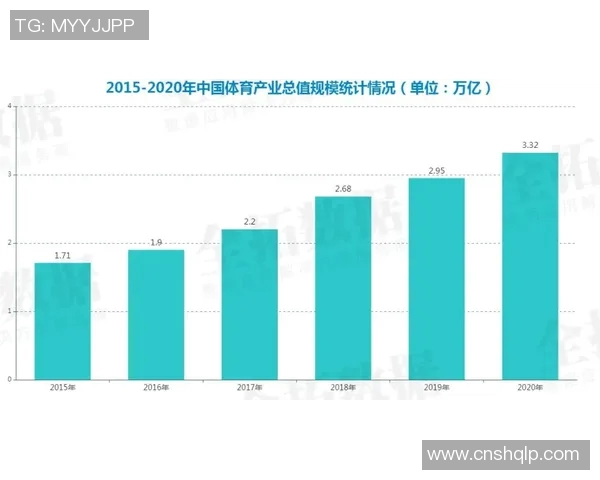 欧洲杯赛事数据分析与球队表现相关性