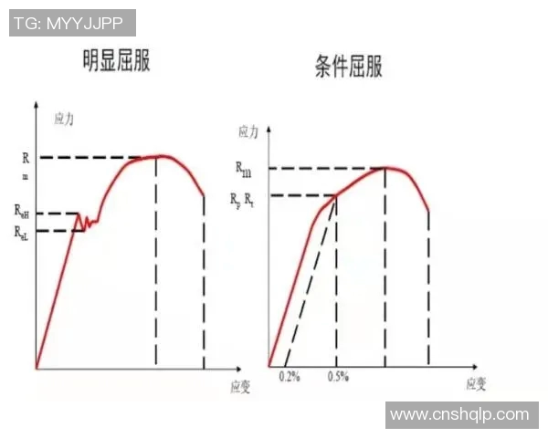 职业橄榄球中对抗强度与球员受伤频率统计分析