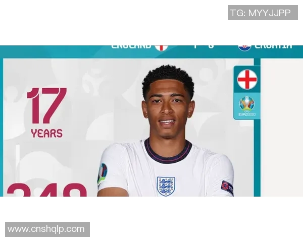 细数贝林厄姆五大高光时刻，满满回忆杀