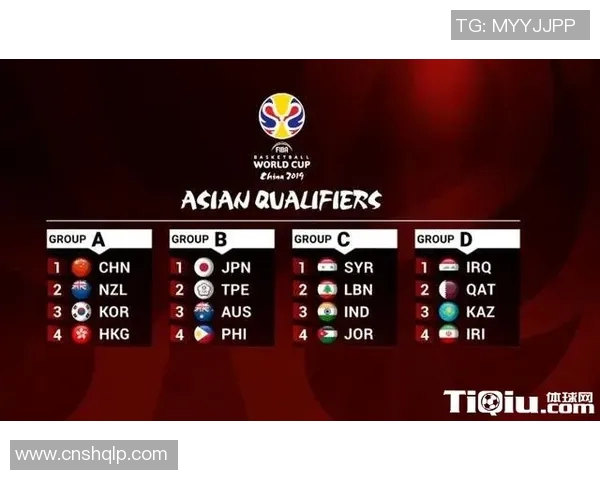 媒体预测：世界杯预选赛或成未来超级巨星