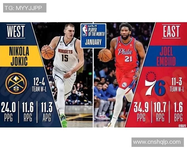 NBA球队新秀球员培养体系的现状分析与成功案例研究