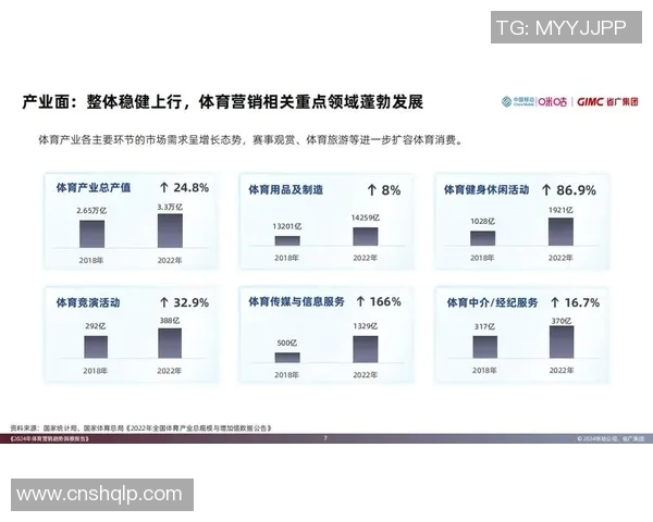 欧洲杯赛事市场营销模式与商业价值提升路径研究 欧洲杯赛事市场营销模式与商业价值提升路径研究